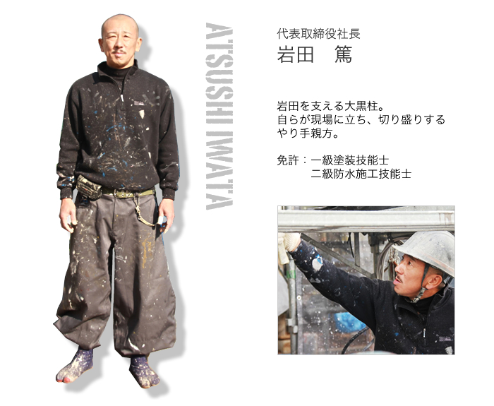 岩田篤